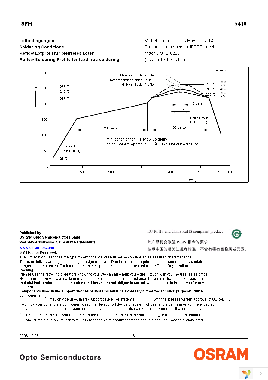 SFH 5410-38-Z Page 8